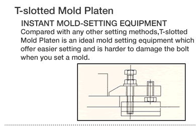 T-slotted Mold Platen