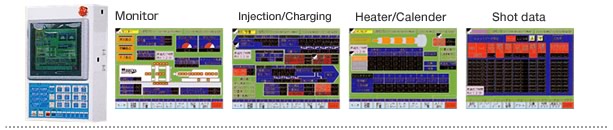 TFT LCD TOUCH PANEL CONTTOLLER