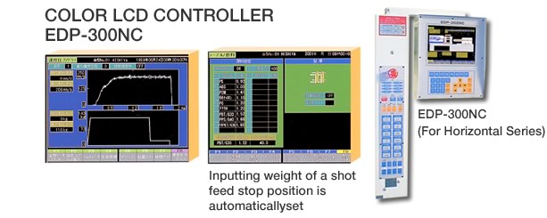 COLOR LCD CONTROLLER