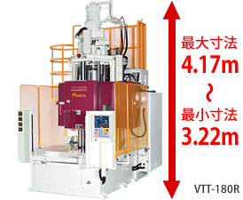 低い機械高さ